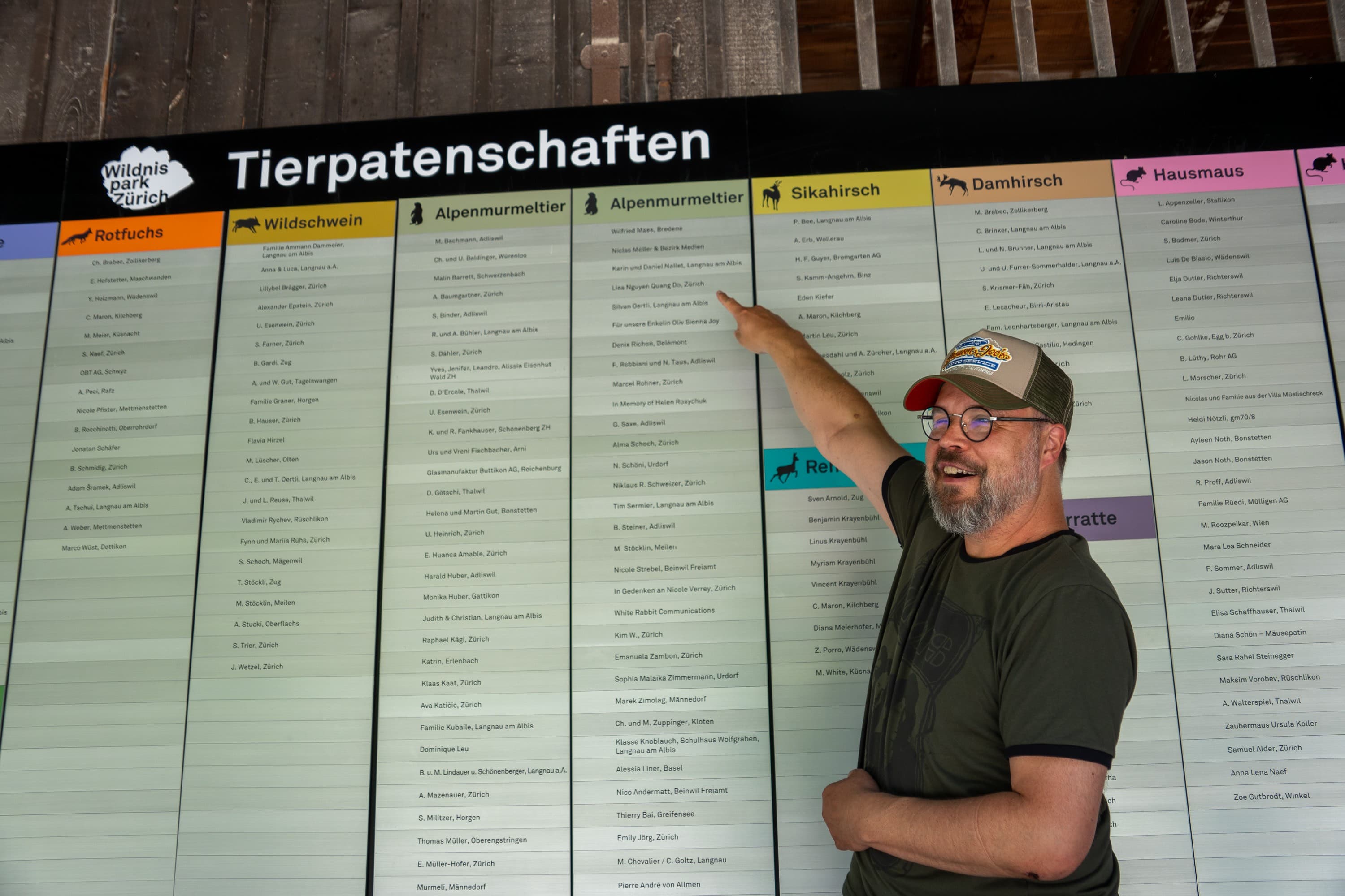 Tierpatenschaft Tierpark Wildnispark